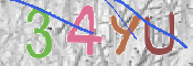 CAPTCHA 驗證圖片